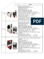 Ac Truck Parking