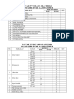 FORMAT DAFTAR INVENTARIS ALAT DAN BAHAN Lab Fisika Dan Kimia