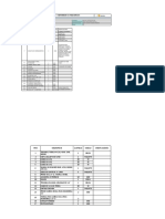 Lista de equipos y herramientas para mantenimiento de subestación