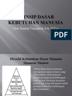 Prinsip Dasar Kebutuhan Manusia: Oleh Nasifah Tuszahroh, S.Si. M.Kes