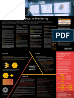 Industrial Network Security Monitoring - ICS - NSM - POSTER