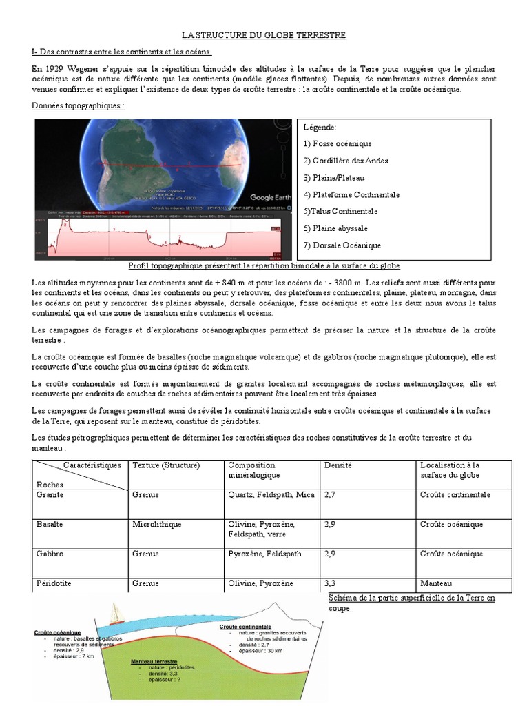 Structure interne du globe terrestre PDF Terre Tremblements de terre — free download