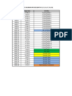 Timetable Apr 2023 - BEEE - For Students 310323