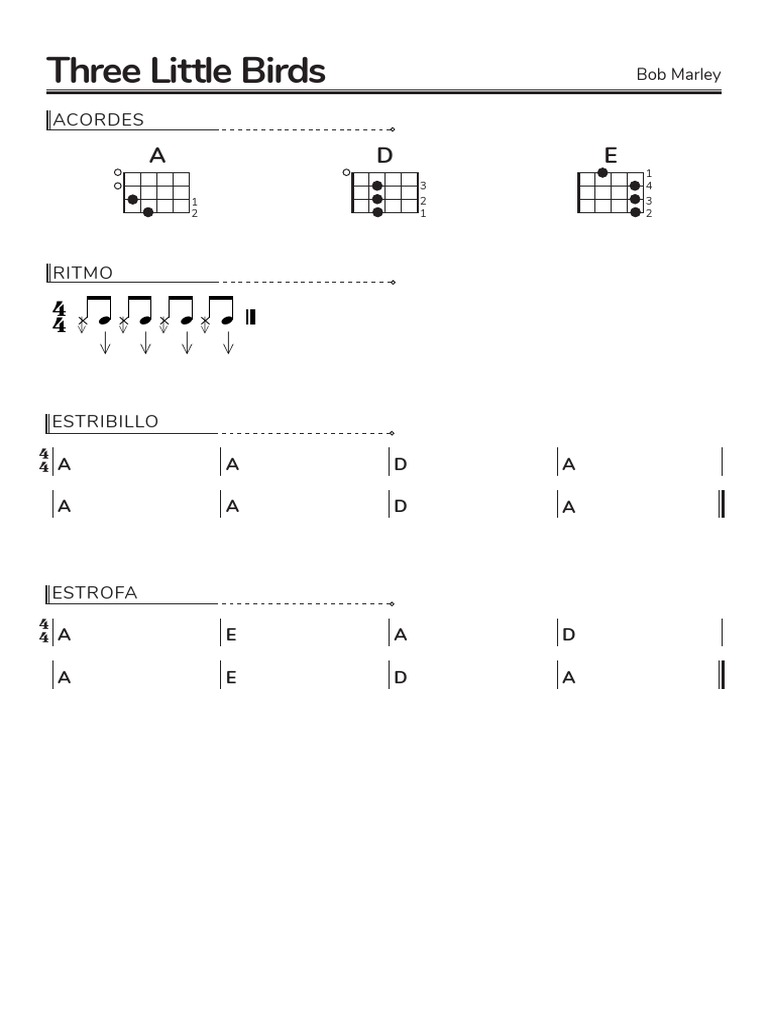 Bob Marley Three Little Birds UKE PDF