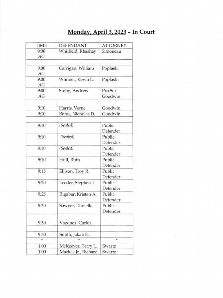 Jefferson County Court Calendar April 3, 2023 PDF