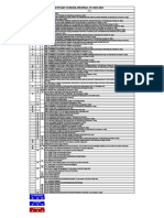 Government Elementary School Profile, Sy 2022-2023