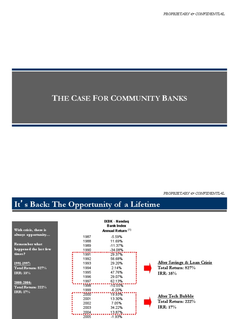 Community Banks: Valuation Opportunities | PDF | Valuation (Finance ...