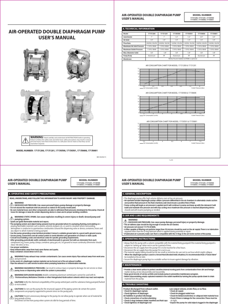 Lubeworks Diaphragm Pumps Instruction Manual PDF Pump Valve