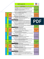 IELTS Level 1A Pacing Guide 2018.03.12