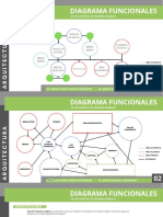 Diagramas de Un Hospital de Primera Infancia