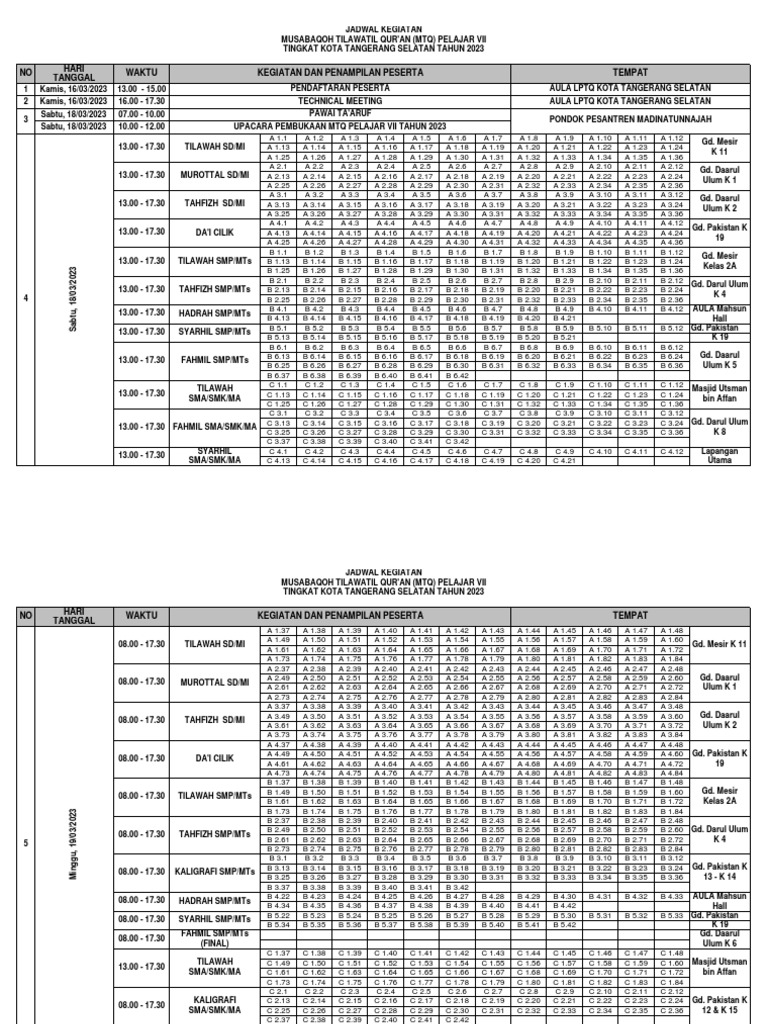MTQ XXVIII Kota Palu 1–5 November 2025, Lihat Jadwal dan Lokasi