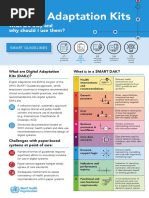 Digital Adaptation Kits