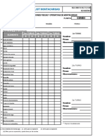 Check List Montacargas: Verificacion de Condiciones Fisicas Y Operativas de Montacargas