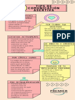 Tips Comunicación Asertiva