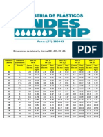 Dimensiones Tuberias PEAD ISO 4427 PE100