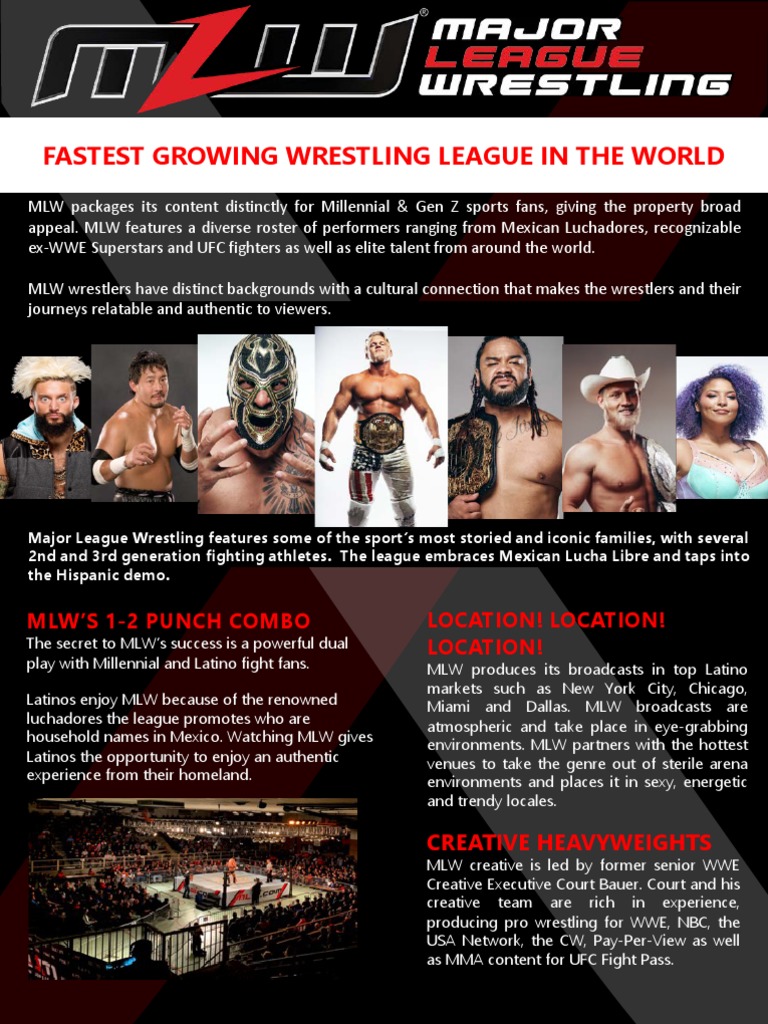 Fastest Growing Wrestling League in The World MLW'S 12 Punch Combo Location! Location