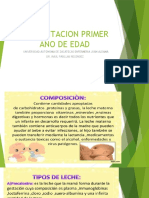 Alimentacion Primer Año de Edad: Universidad Autonoma de Zacatecas Enfermeria Juan Aldama Dr. Raul Pasillas Recendez