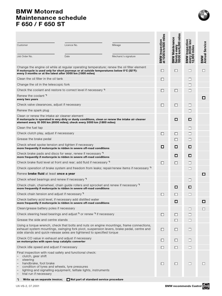 BMW Motorrad F 650 / F 650 ST Maintenance Schedule