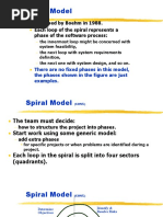 Spiral Model