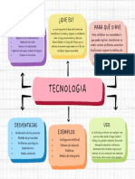 TECNOLOGIA