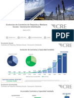 Evolución contratos GD 2018