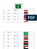 Países de La Liga Árabe: Número País Capital Bandera