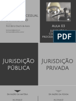 Aula 03 - Jurisdição e Competência e Proc. Especiais