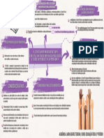 A Gestão Democrática Da Educação em Tempos de Parceria Entre o Público e o Privado