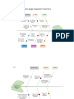 Act1. Técnica Grupal Diagrama Causa