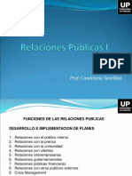 Rrpp - Clase II