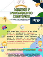 Finalidades Del Campo Saberes y Pensamiento Científico-Innovación Magisterial