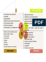 A4 Matriz Análisis DAFO FODA