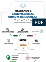 Mapeando A: Base Nacional Comum Curricular