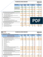 Aporte Monetario: Resumen Del Estado Financiero