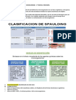 BIOSEGURIDAD - 2° Parcial - Resumen