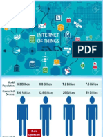 2IOT