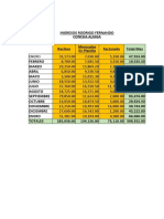 Ingresos mensuales Rodrigo Fernando Concha Aliaga planilla facturación