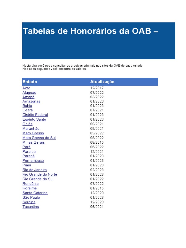 Tabelas de Honorários Da OAB Atualizada 2023 Estado Atualização