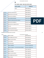 Pensum Vigente 2008 - Derecho CUNOC