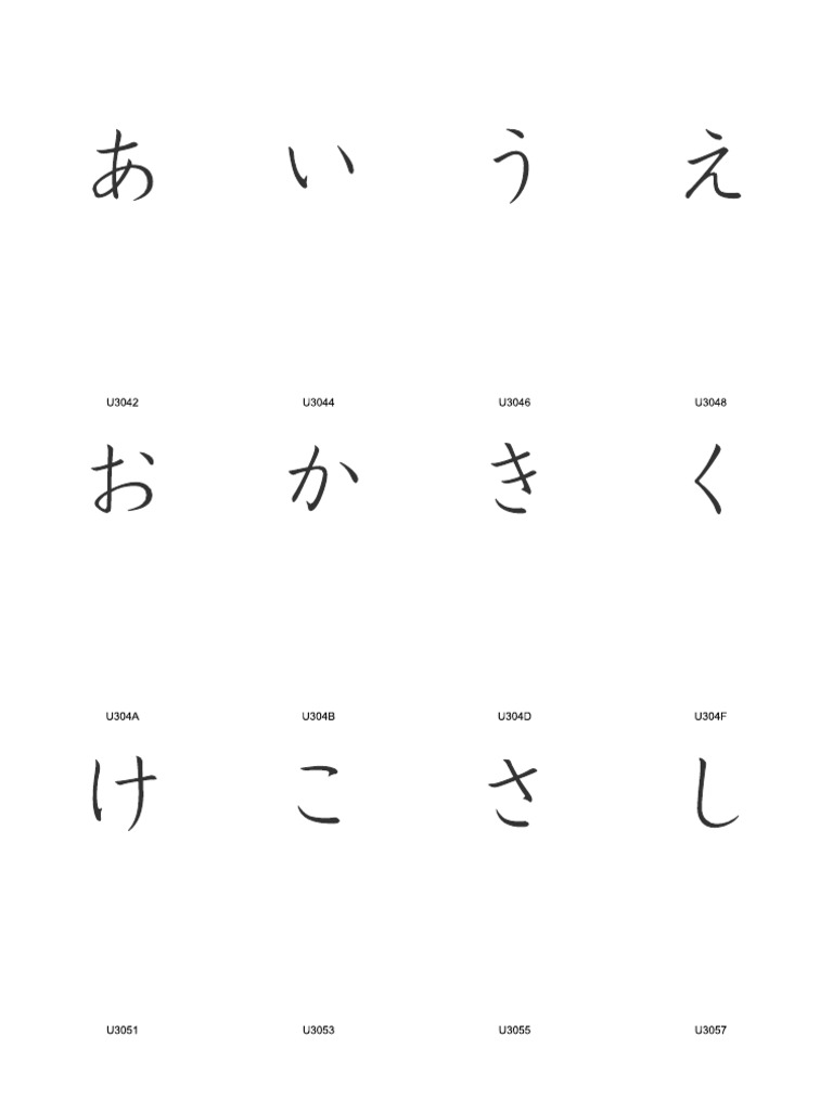 Hiragana Dan Katakana Lengkap Hiragana And Katakana Flash Cards V1 ...