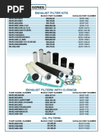 Airtech Busch Parts