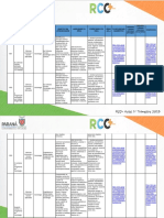 Plano de Aula - Rco - 2023 - Ensino Médio Sociologia - 2 Série - 1º Trimestre