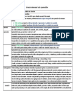 Estructura Del Ensayo Sobre Liderazgo.