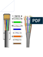 Colores Cable de Internet