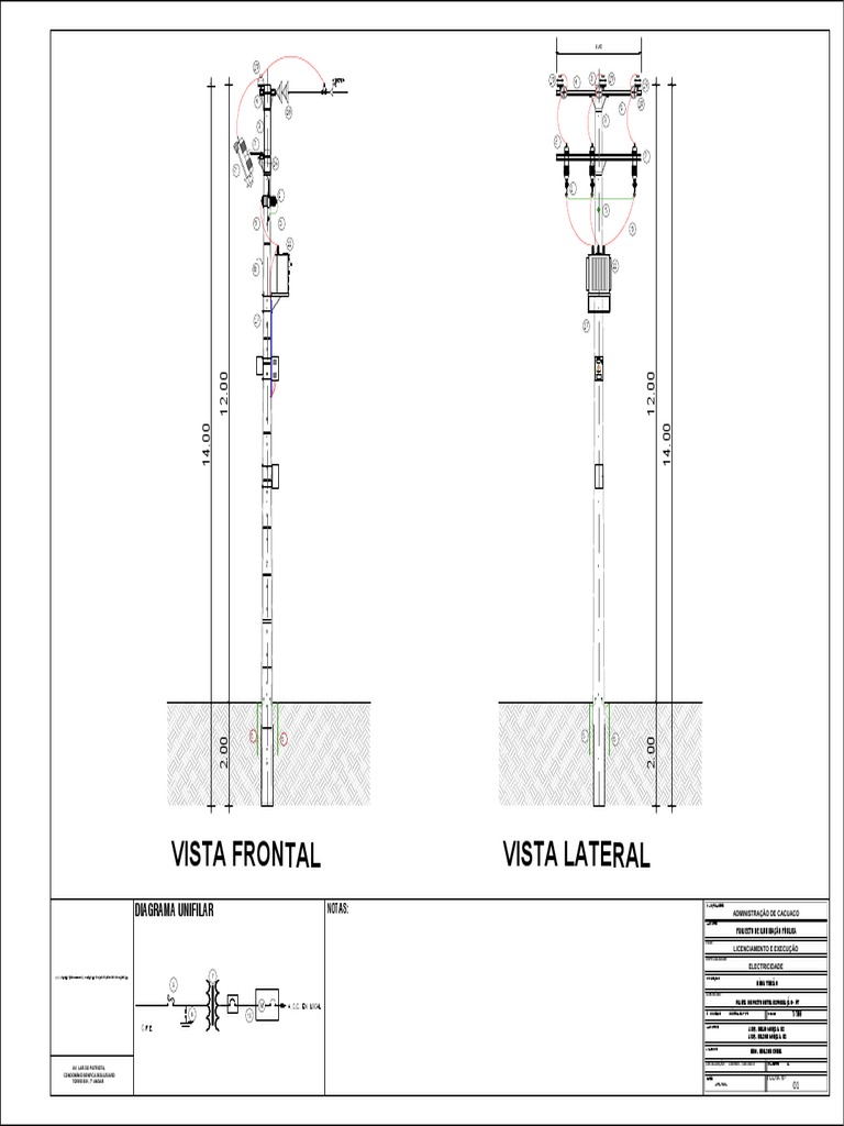 Pormenor de Ligação PDF