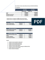 Inventario Inv. Inicial Inv. Final 01/03/2023 31/03/2023