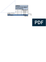 FORMULACION Y EVALUACION AÑANCUSI PERFIL