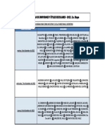 CALENDARIO DE ENTREGAS-2022 .2a. Etapa