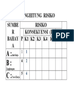 Menghitung Risiko Sumbe R Bahay A Risiko R P Konsekuensi (K) Ʃ K K1 K2 K3 K4 K5