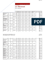 FHA Mortgage Limits List - FHA Forward: Message